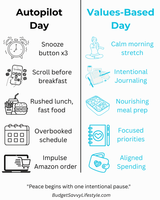 Values-based living vs living on autopilot inforgraphic